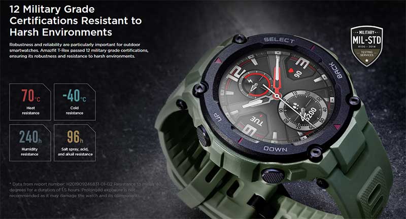 Inteligentné hodinky Amazfit T-Rex