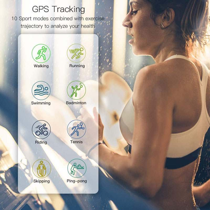Funkcia Coulax-Smartwatch-GPS