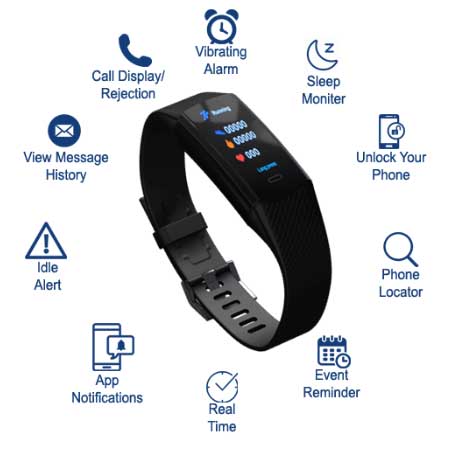 Funkcie Fitbeat-Smartwatch
