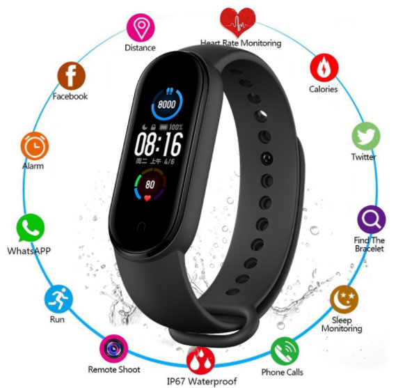 Funkcie M5-SMartband