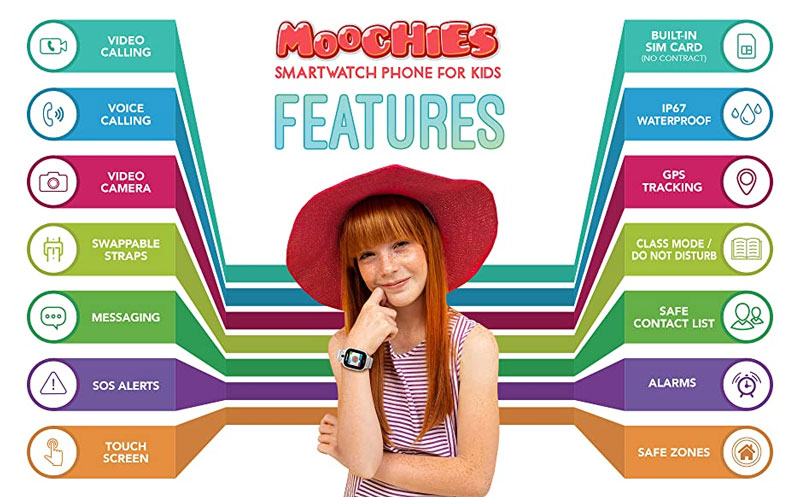 Funkcie Moochies-Smartwatch