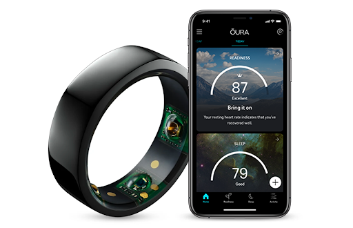 Inteligentný prsteň Oura Ring