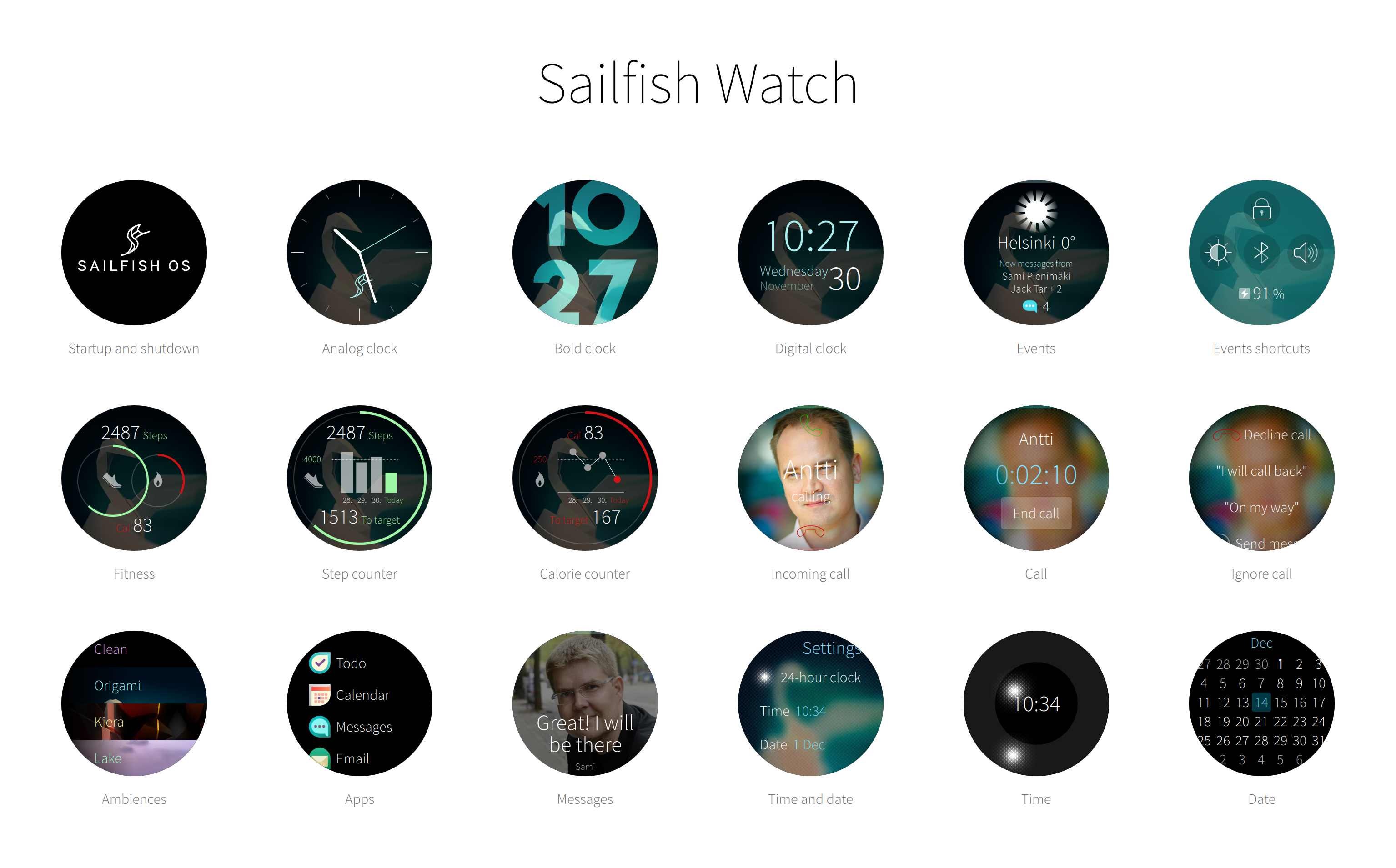 OS Sailfish Watch Portovaný na inteligentné hodinky Android